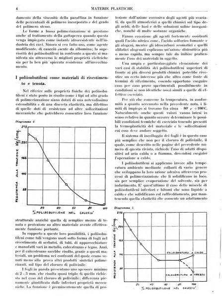 Materie plastiche