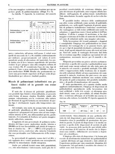 Materie plastiche