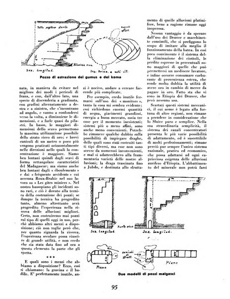 Materie prime d'Italia e dell'Impero rassegna mineraria mensile