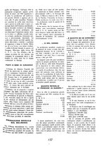 giornale/TO00188297/1940/unico/00000169