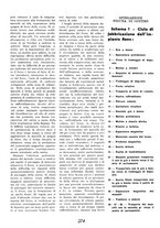 giornale/TO00188297/1940/unico/00000292