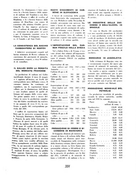 Materie prime d'Italia e dell'Impero rassegna mineraria mensile