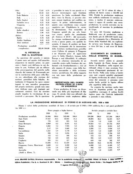 Materie prime d'Italia e dell'Impero rassegna mineraria mensile