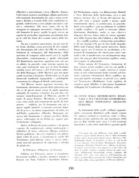 Materie prime d'Italia e dell'Impero rassegna mineraria mensile