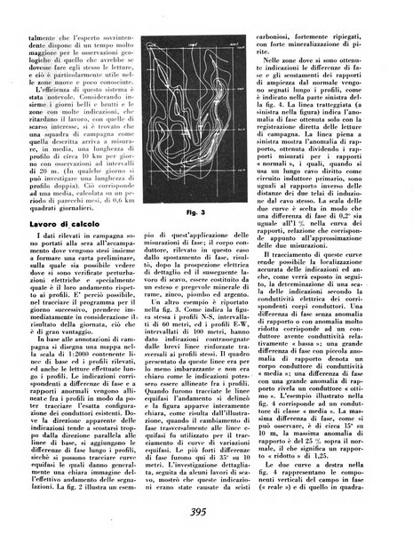 Materie prime d'Italia e dell'Impero rassegna mineraria mensile