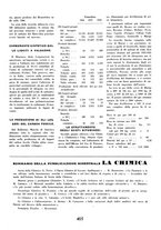 giornale/TO00188297/1940/unico/00000431