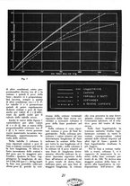 giornale/TO00188297/1941/unico/00000027