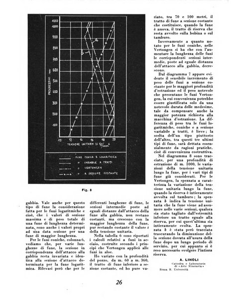 Materie prime d'Italia e dell'Impero rassegna mineraria mensile