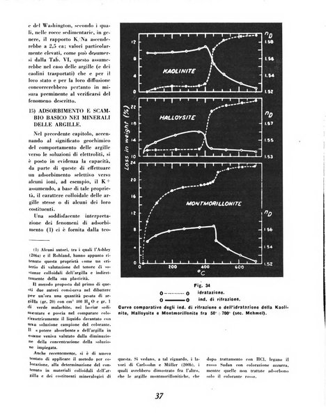 Materie prime d'Italia e dell'Impero rassegna mineraria mensile