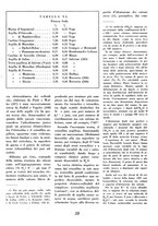 giornale/TO00188297/1941/unico/00000044