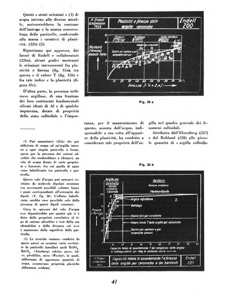 Materie prime d'Italia e dell'Impero rassegna mineraria mensile