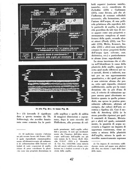 Materie prime d'Italia e dell'Impero rassegna mineraria mensile