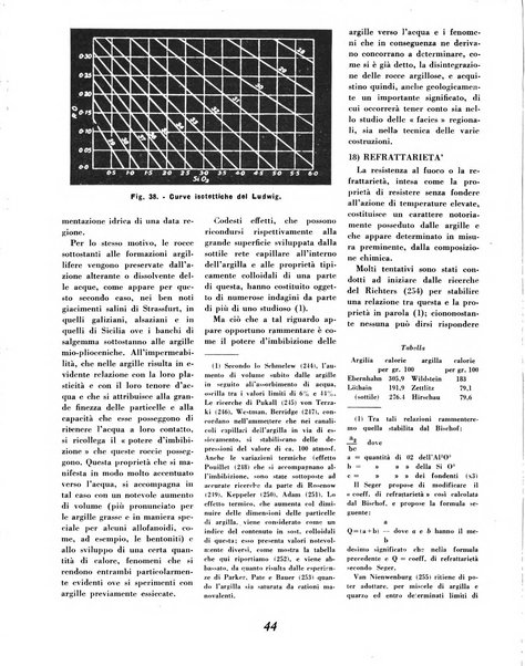 Materie prime d'Italia e dell'Impero rassegna mineraria mensile