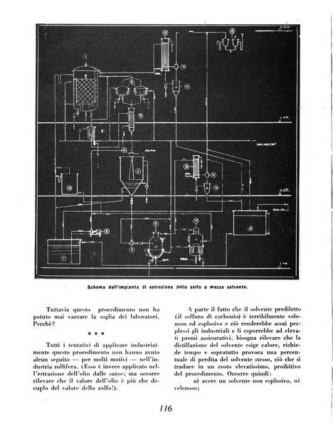 Materie prime d'Italia e dell'Impero rassegna mineraria mensile