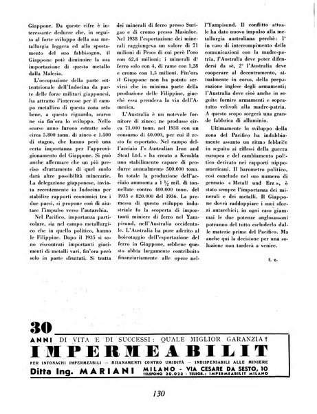 Materie prime d'Italia e dell'Impero rassegna mineraria mensile