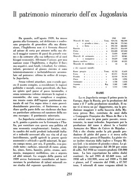 Materie prime d'Italia e dell'Impero rassegna mineraria mensile