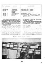 giornale/TO00188297/1941/unico/00000301