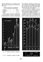 giornale/TO00188297/1941/unico/00000303