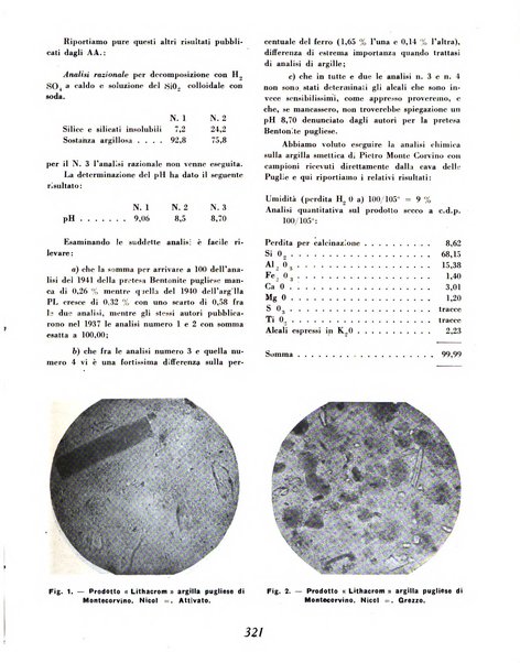 Materie prime d'Italia e dell'Impero rassegna mineraria mensile