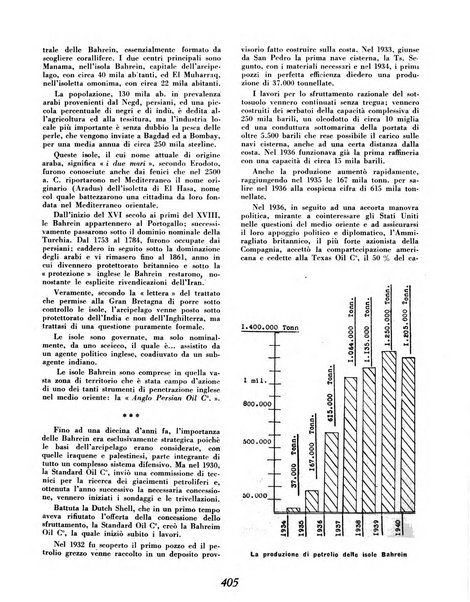 Materie prime d'Italia e dell'Impero rassegna mineraria mensile