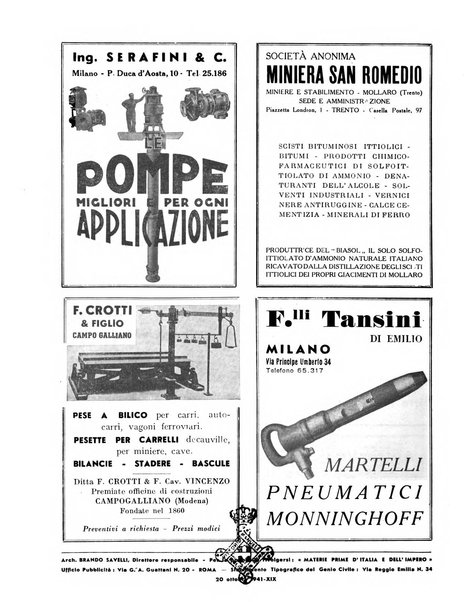 Materie prime d'Italia e dell'Impero rassegna mineraria mensile