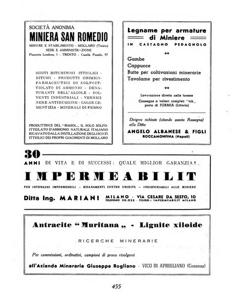 Materie prime d'Italia e dell'Impero rassegna mineraria mensile