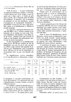 giornale/TO00188297/1941/unico/00000543