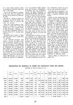 giornale/TO00188297/1942/unico/00000035