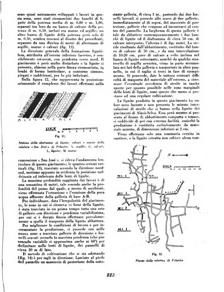 Materie prime d'Italia e dell'Impero rassegna mineraria mensile