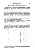 giornale/TO00188397/1884/unico/00000105