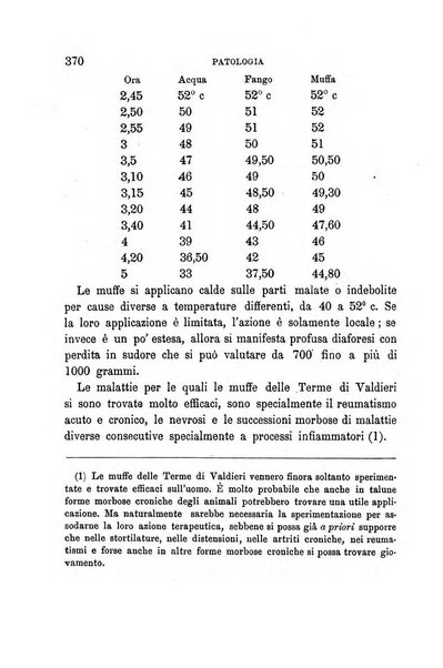 Il medico veterinario giornale teorico-pratico della Regia scuola di medicina veterinaria di Torino