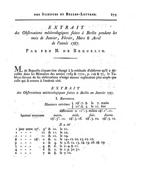 Memoires de l'Academie royale des sciences et belles lettres depuis l'avenement de Frederic Guillaume 2. au throne