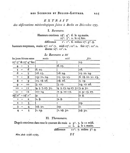 Memoires de l'Academie royale des sciences et belles lettres depuis l'avenement de Frederic Guillaume 2. au throne