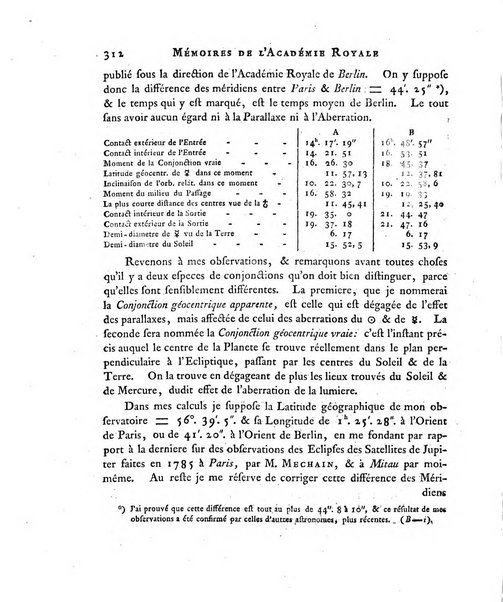 Memoires de l'Academie royale des sciences et belles lettres depuis l'avenement de Frederic Guillaume 2. au throne