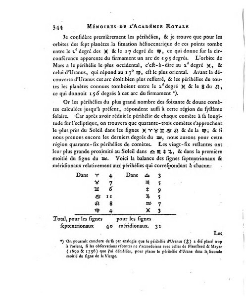 Memoires de l'Academie royale des sciences et belles lettres depuis l'avenement de Frederic Guillaume 2. au throne