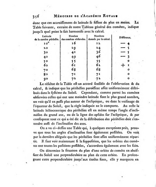 Memoires de l'Academie royale des sciences et belles lettres depuis l'avenement de Frederic Guillaume 2. au throne