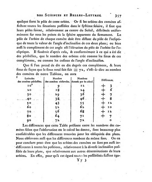 Memoires de l'Academie royale des sciences et belles lettres depuis l'avenement de Frederic Guillaume 2. au throne