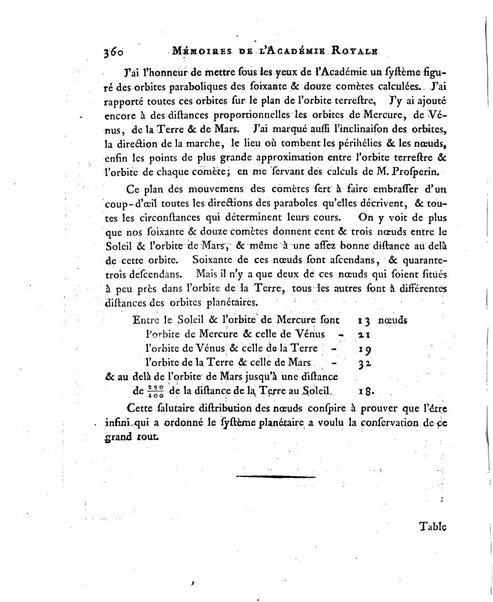 Memoires de l'Academie royale des sciences et belles lettres depuis l'avenement de Frederic Guillaume 2. au throne