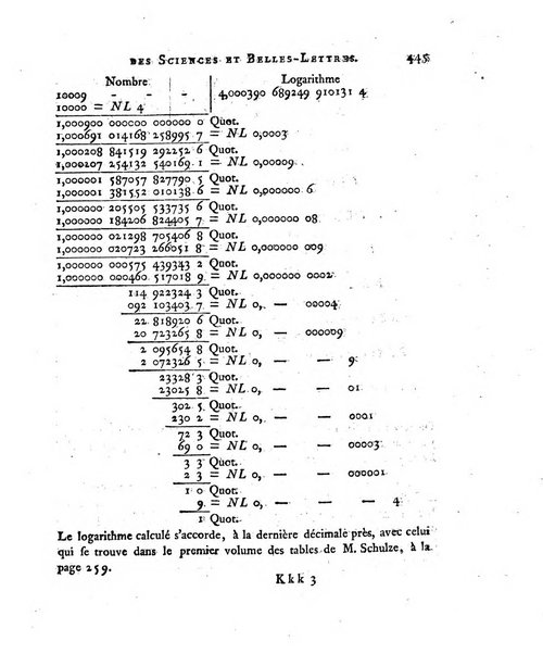 Memoires de l'Academie royale des sciences et belles lettres depuis l'avenement de Frederic Guillaume 2. au throne