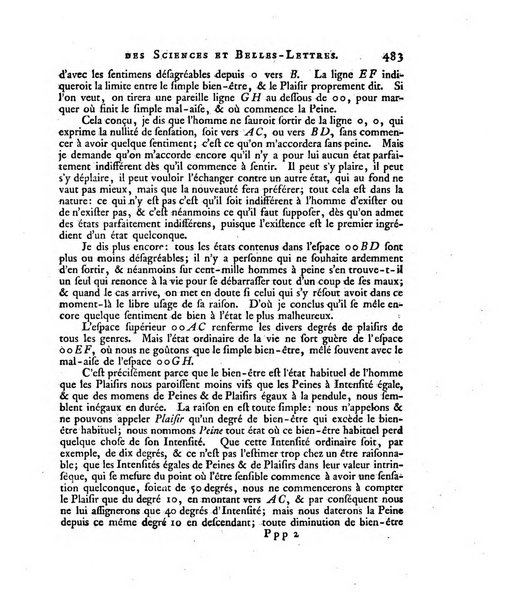 Memoires de l'Academie royale des sciences et belles lettres depuis l'avenement de Frederic Guillaume 2. au throne