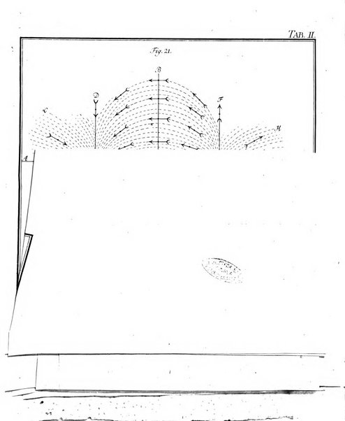 Memoires de l'Academie royale des sciences et belles lettres depuis l'avenement de Frederic Guillaume 2. au throne