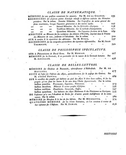 Memoires de l'Academie royale des sciences et belles lettres depuis l'avenement de Frederic Guillaume 2. au throne