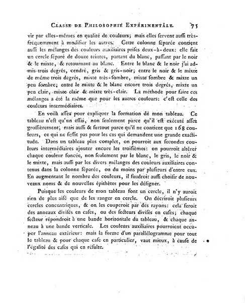 Memoires de l'Academie royale des sciences et belles lettres depuis l'avenement de Frederic Guillaume 2. au throne