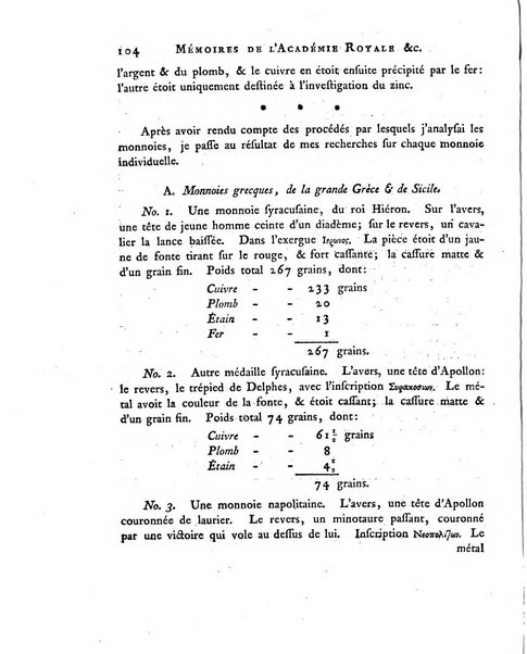 Memoires de l'Academie royale des sciences et belles lettres depuis l'avenement de Frederic Guillaume 2. au throne