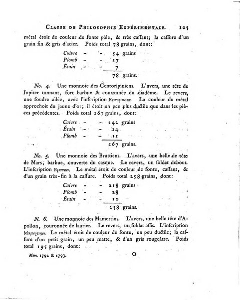 Memoires de l'Academie royale des sciences et belles lettres depuis l'avenement de Frederic Guillaume 2. au throne