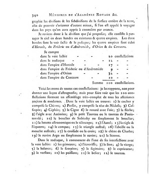 Memoires de l'Academie royale des sciences et belles lettres depuis l'avenement de Frederic Guillaume 2. au throne