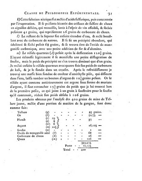 Memoires de l'Academie royale des sciences et belles lettres depuis l'avenement de Frederic Guillaume 2. au throne