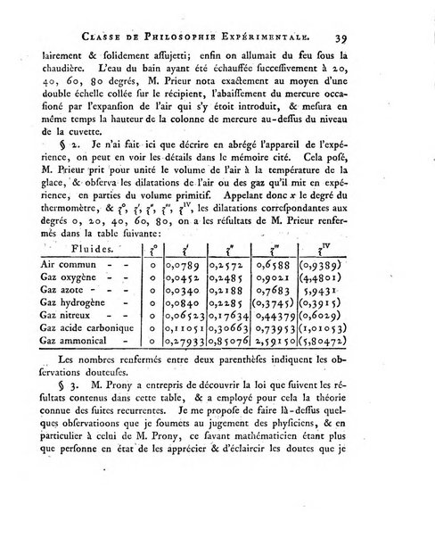 Memoires de l'Academie royale des sciences et belles lettres depuis l'avenement de Frederic Guillaume 2. au throne