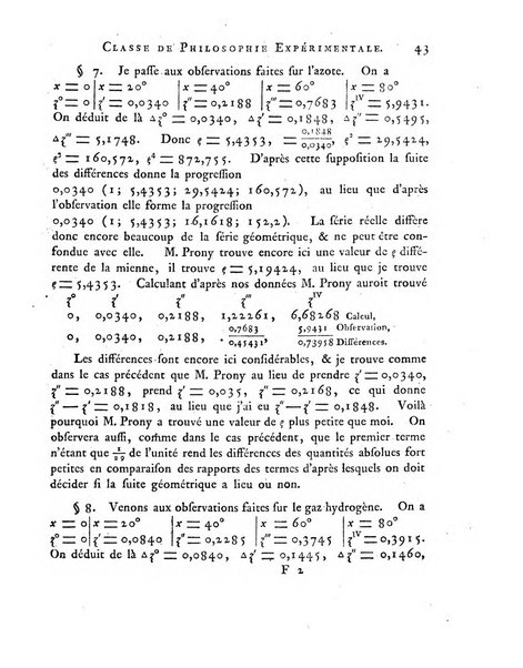 Memoires de l'Academie royale des sciences et belles lettres depuis l'avenement de Frederic Guillaume 2. au throne