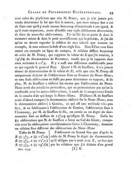 Memoires de l'Academie royale des sciences et belles lettres depuis l'avenement de Frederic Guillaume 2. au throne